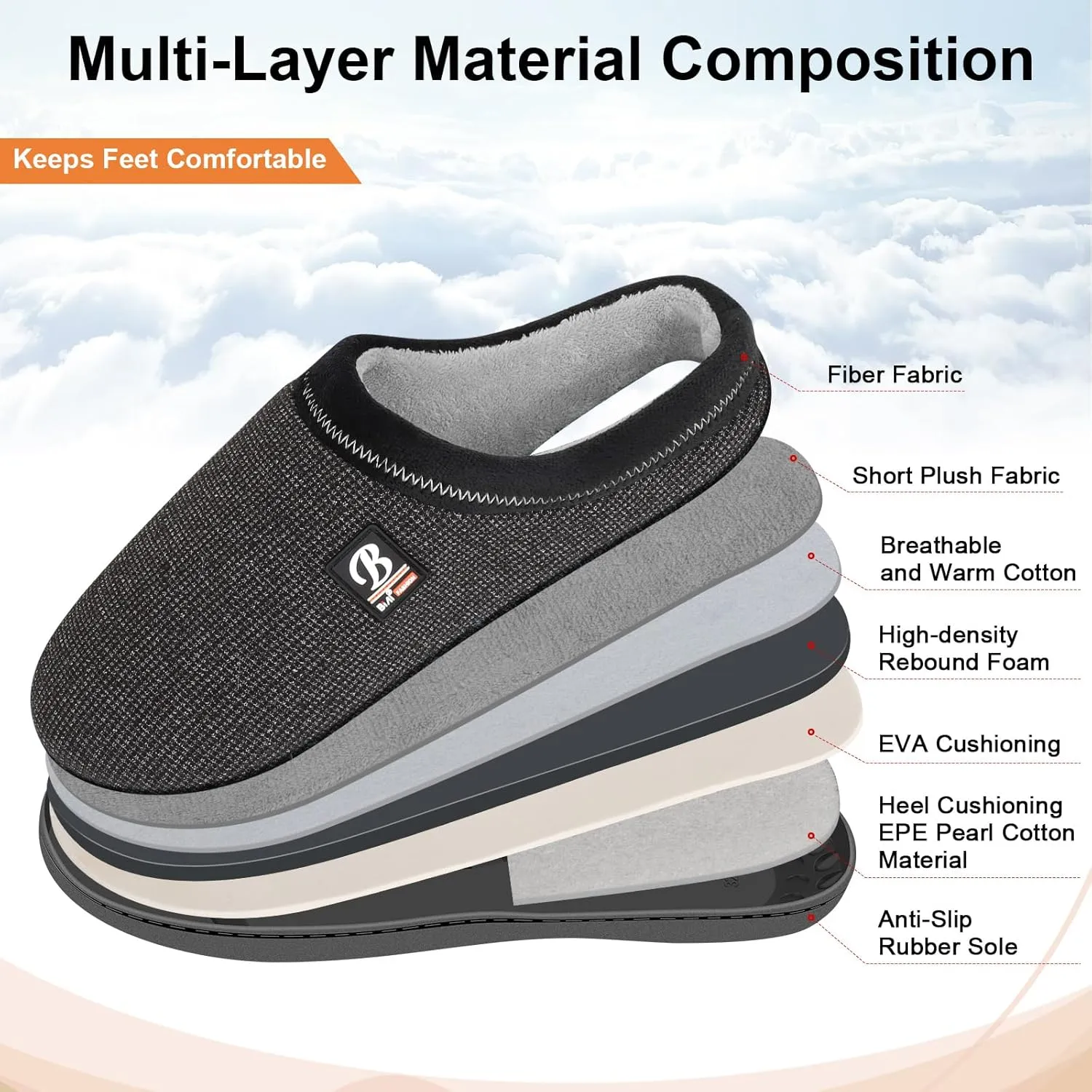 BIAL Mens Slippers, Memory Foam House Slippers Shoes with Anti Slip Sole for Men, Home Slippers Slides for Indoor, Outdoor, Bedroom.