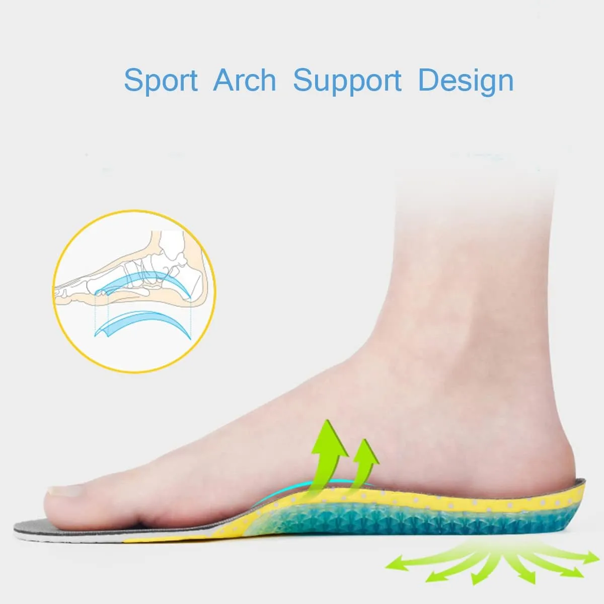 Children's Athletic Gel Insoles for Cushion and Comfort Kids Running Insoles for Shock Absorbing & Arch Support Best Kids Replacement Insole (Little Kids 2.5-3)