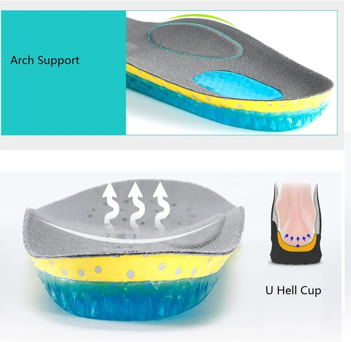 Children's Athletic Gel Insoles for Cushion and Comfort Kids Running Insoles for Shock Absorbing & Arch Support Best Kids Replacement Insole (Little Kids 2.5-3)