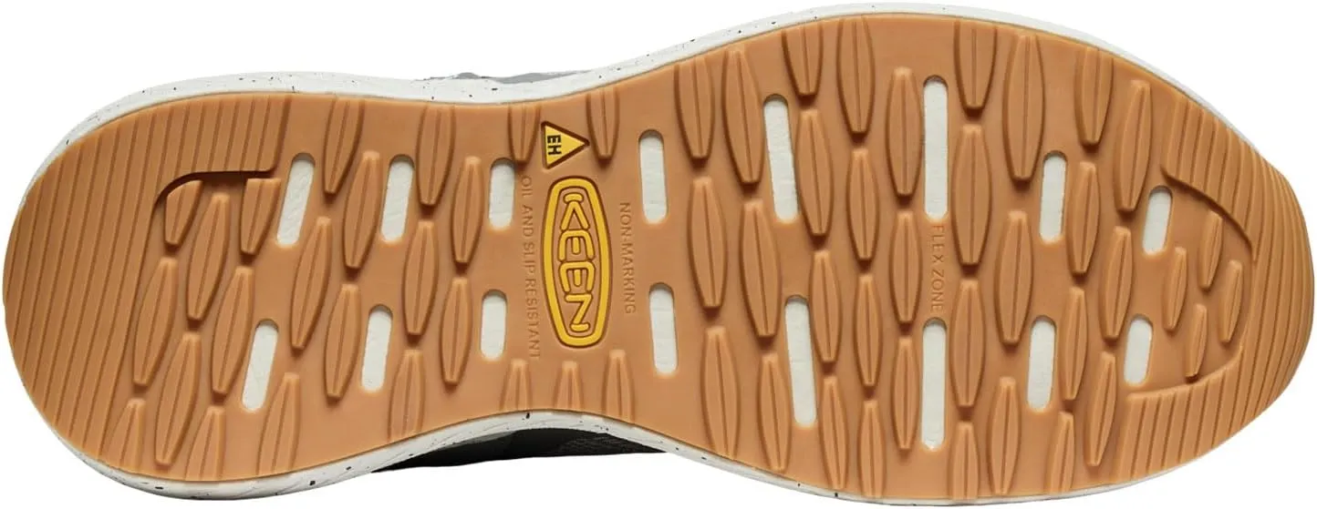 KEEN Utility Women's Syncmdwo P Work Boots